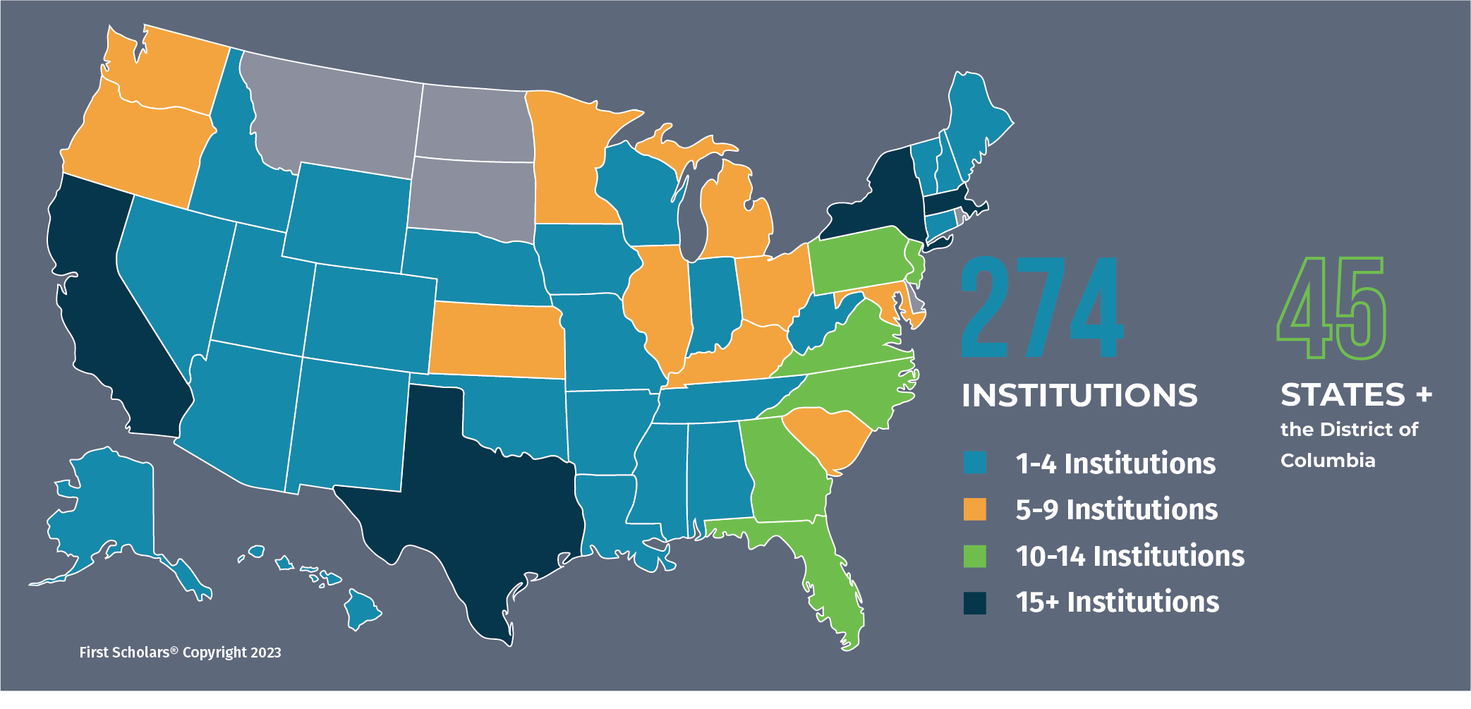 First Scholars Institutional Map showing 274 institutions and 45 states represented 